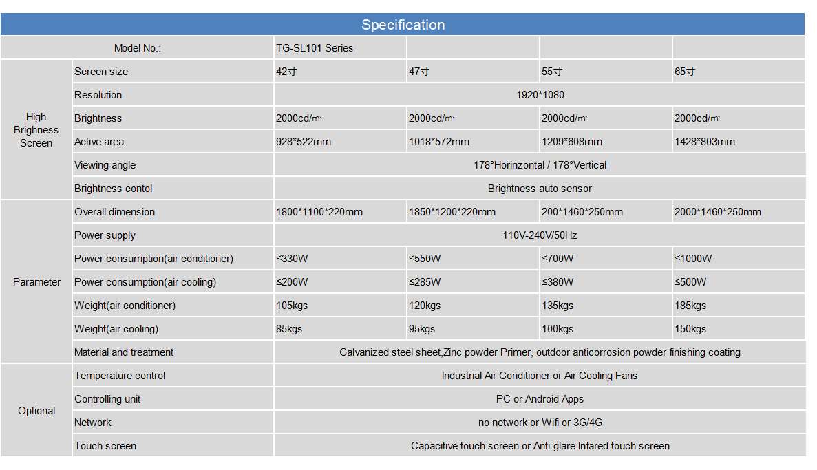 TG-SL103 Series specification