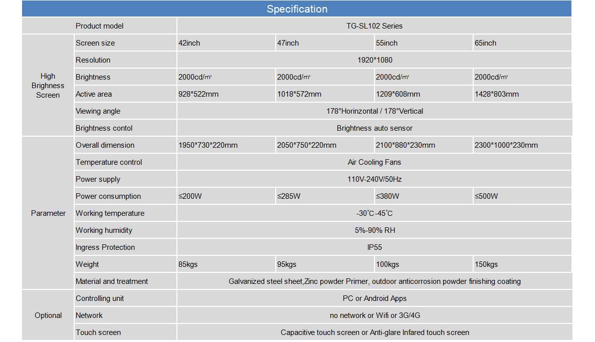 TG-SL103 Series specification