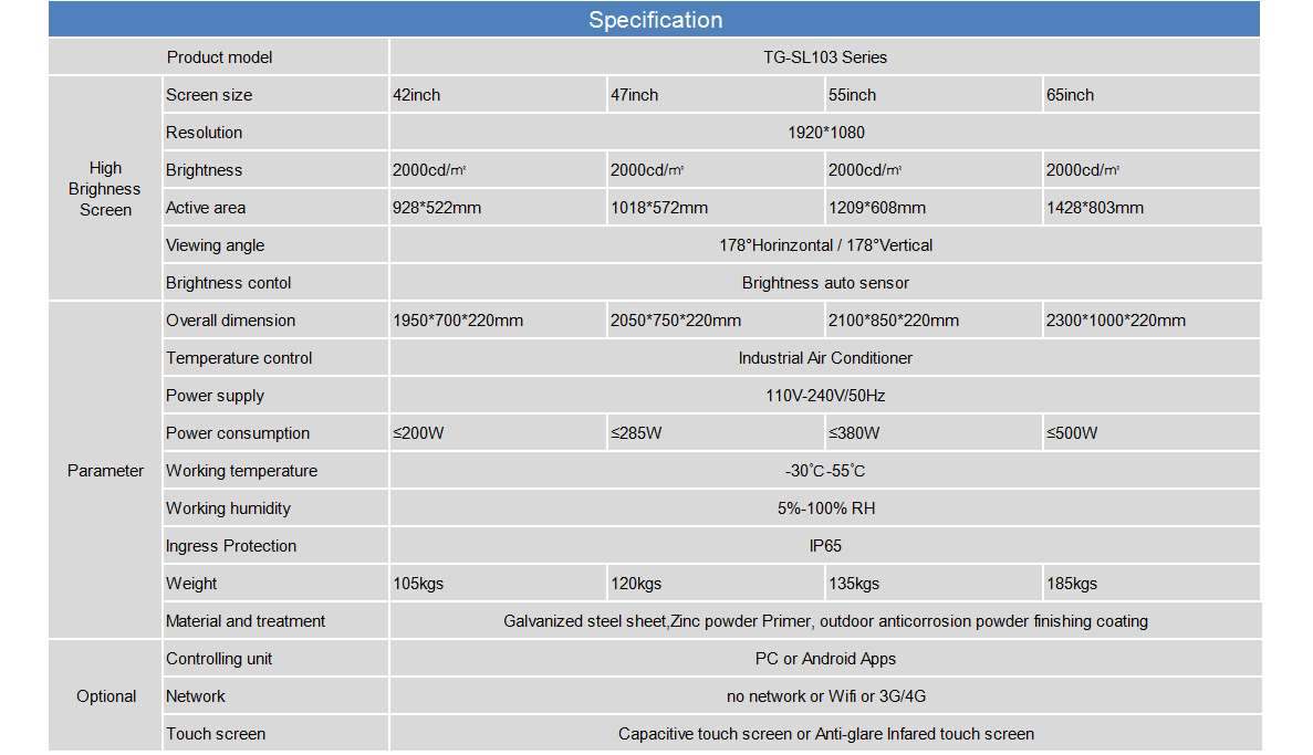 TG-SL103 Series specification